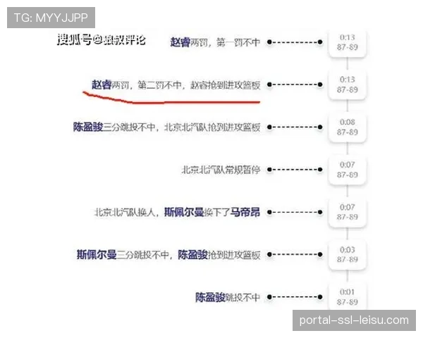 球迷社交媒体情绪分析报告：球队战绩波动与官方账号互动数据的相关性